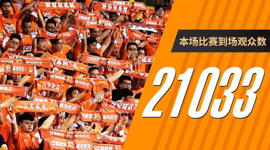 武汉卓尔4比3逆转广州富力,武汉卓尔赢球