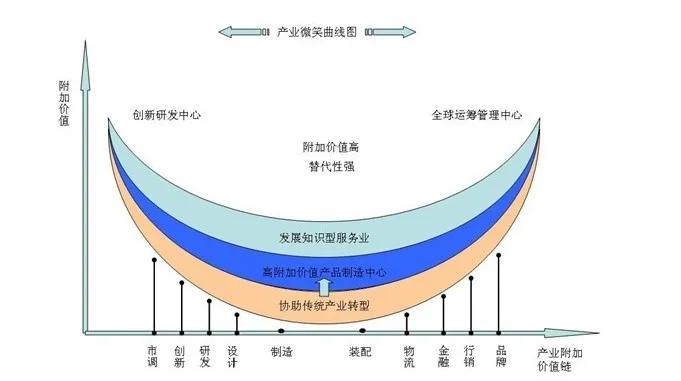 跨境电商最近会有什么新政策,跨境电商新政策解析