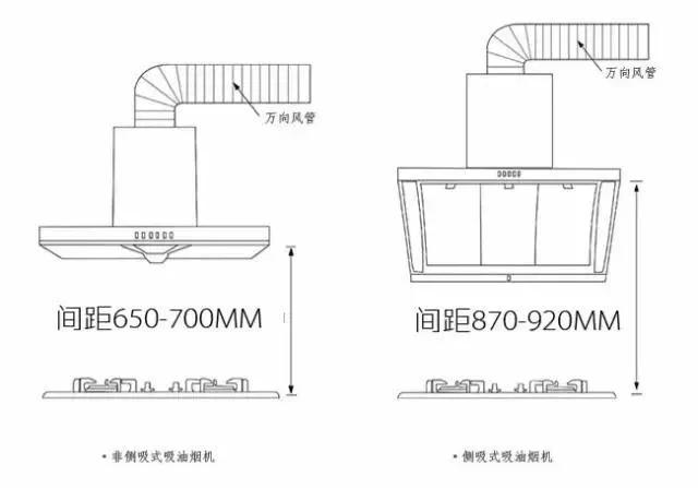 入门玄关装修方案,房屋装修中的玄关如何合理设计
