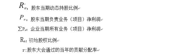 海宇说法丨股权激励的1.0、2.0和3.0版本优劣对此（绝对干货）