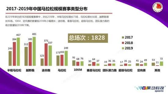 穿什么跑鞋适合跑马拉松,nb哪几款跑鞋适合扁平足