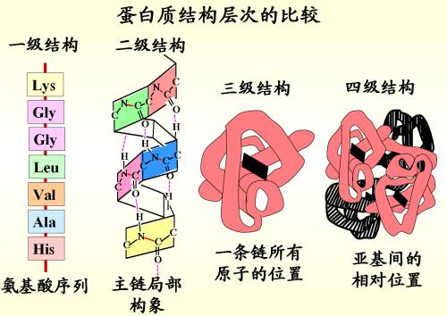 辟谣：奶粉行业公开的秘密-婴幼儿奶粉溶解快都是助溶剂在作怪