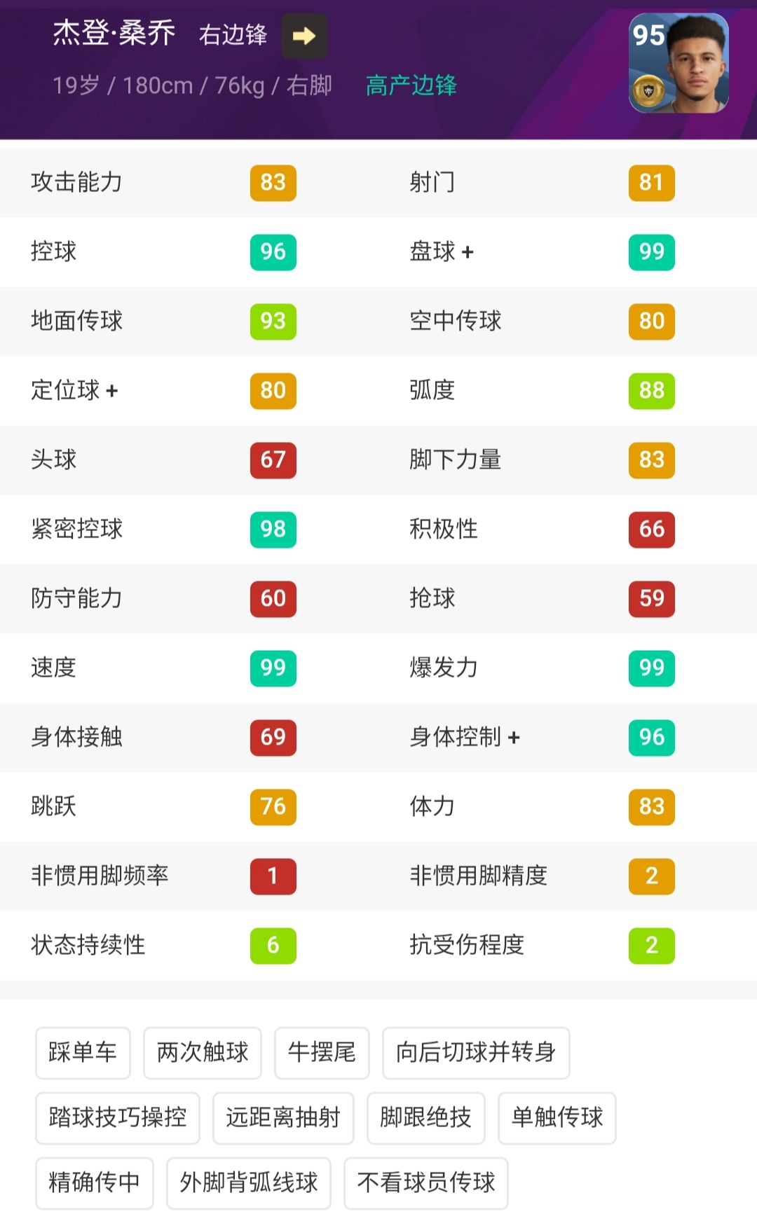 实况足球厄德高哈弗茨,实况足球哈弗茨怎么样
