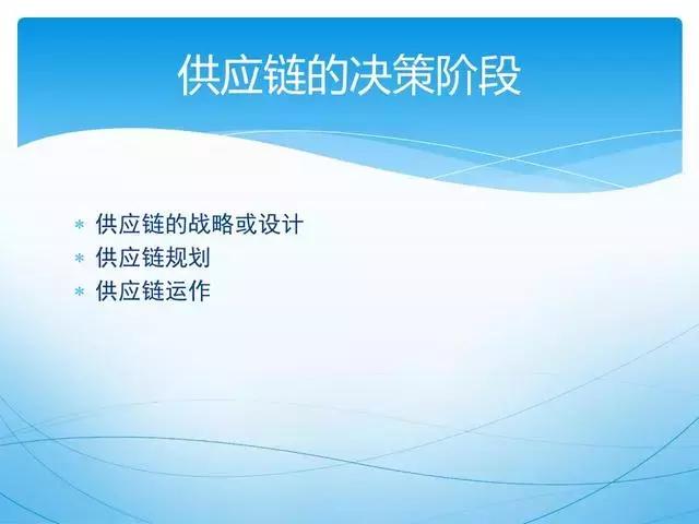 ppt供应链管理技巧,供应链管理方法和建议ppt