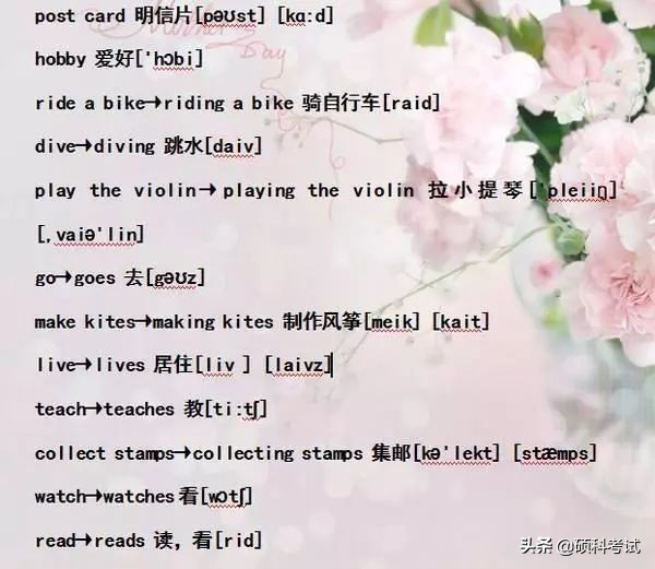 小学六年级单词音标复习,小学1-6年级必考词语