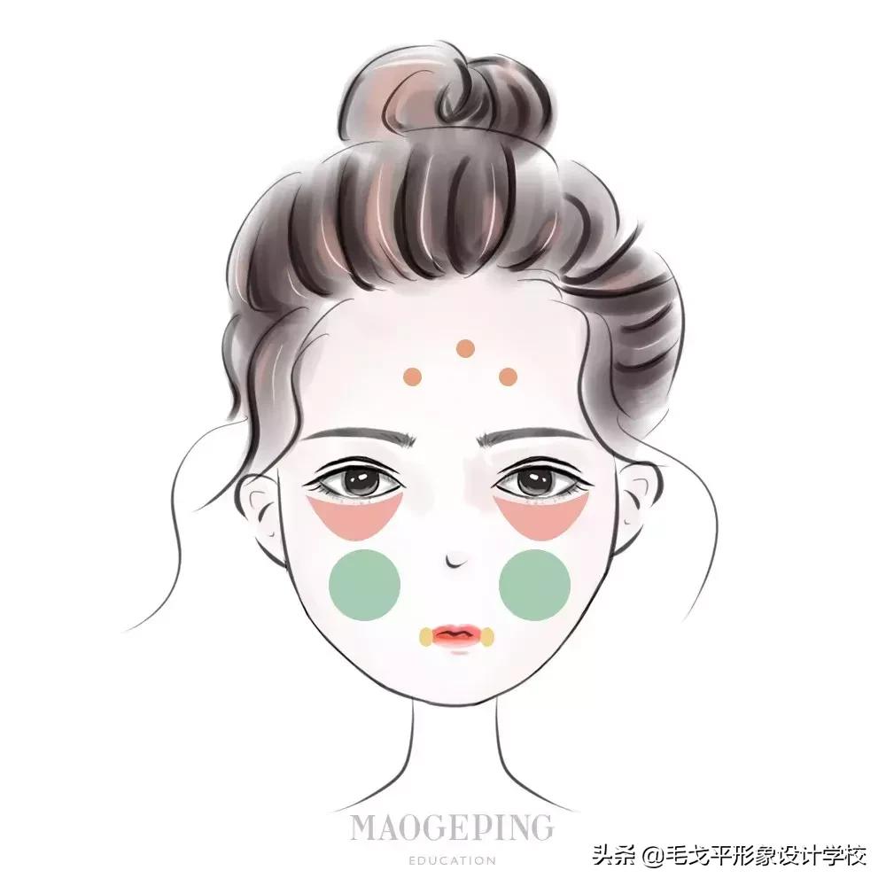 无需p图一键磨皮遮瑕大法,揭秘蘑菇气垫遮瑕磨皮效果