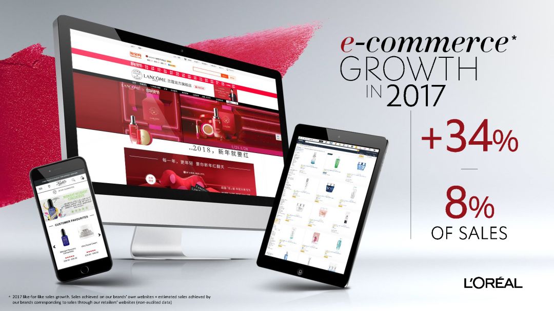 欧莱雅化妆品ppt,德国女士化妆品