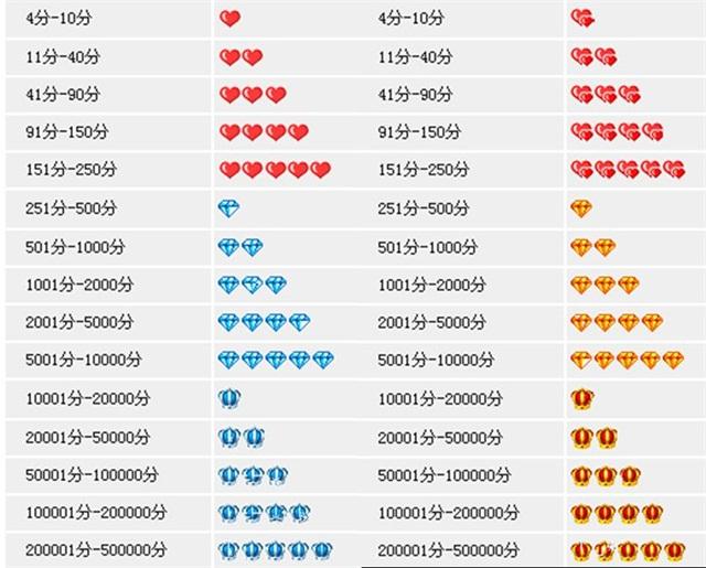如何避开淘宝代购假货,假货代购骗局揭秘