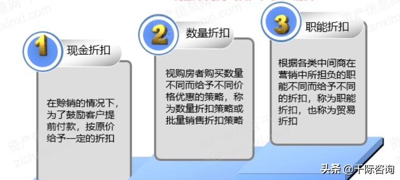 2021互联网房地产平台发展研究报告