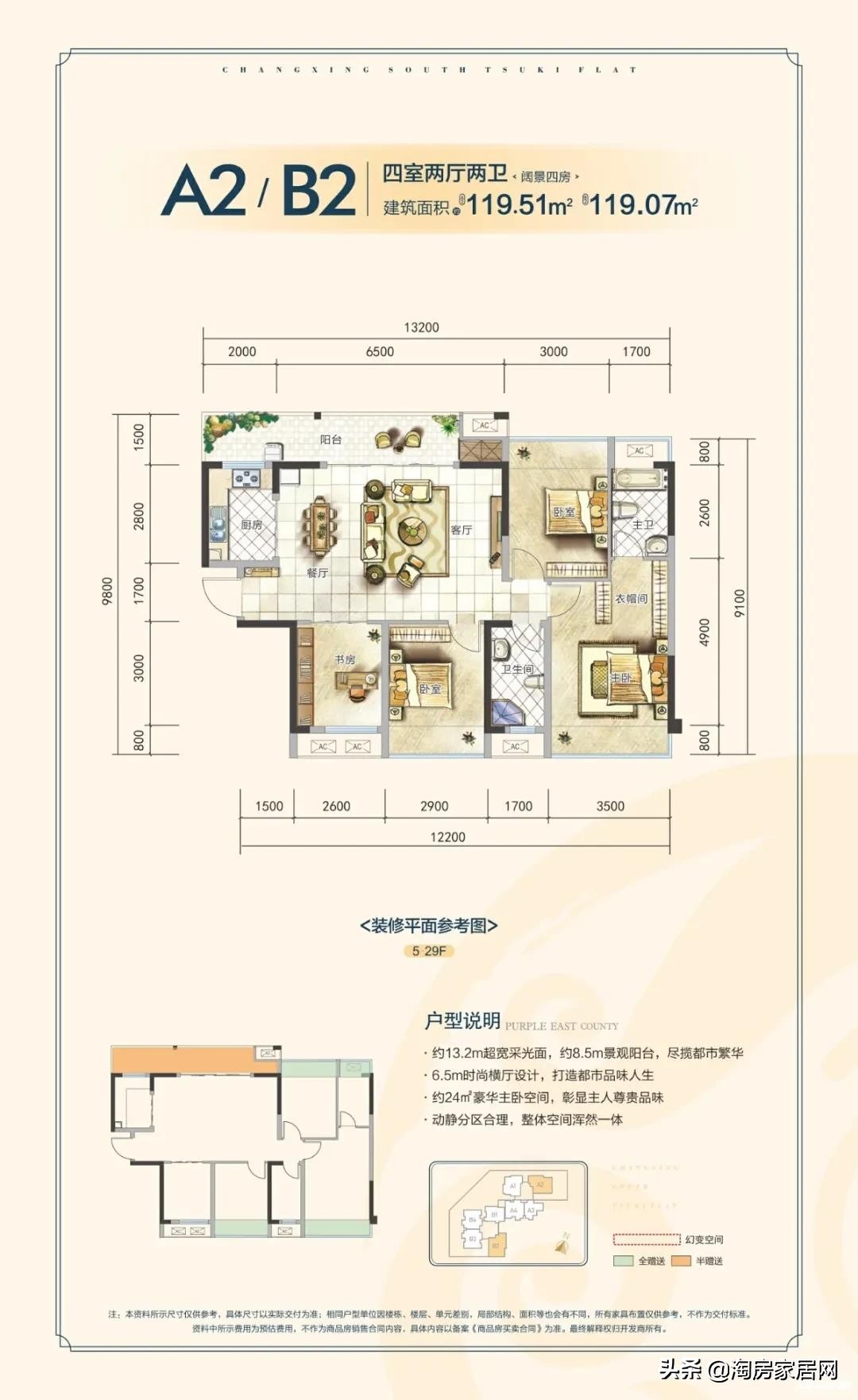 绵阳高品质楼盘,绵阳性价比新楼盘