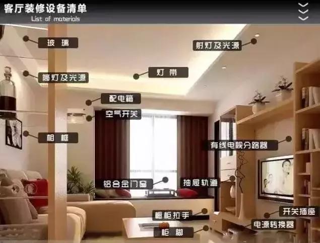 装修想省钱这八种材料必须自己买,装修花钱多反而没出效果