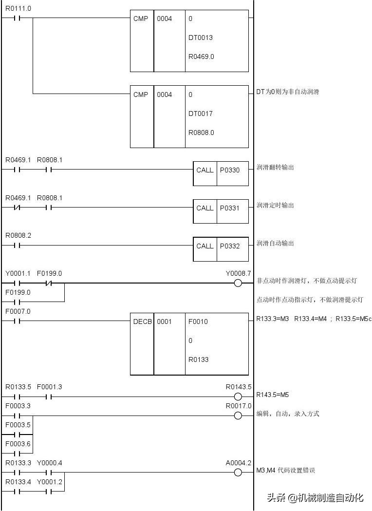 广数980tdiplc梯形图怎么导入,广数980tdb怎样更改plc参数