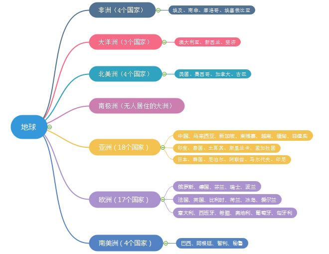 汪涵经典语录完整版,汪涵说要用自己的一生治愈童年
