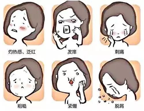 男生螨虫脸特征,螨虫脸的特征