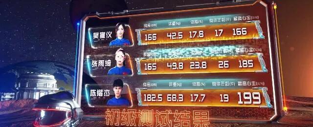 张雨绮的减肥,张雨绮生吃蔬菜减重