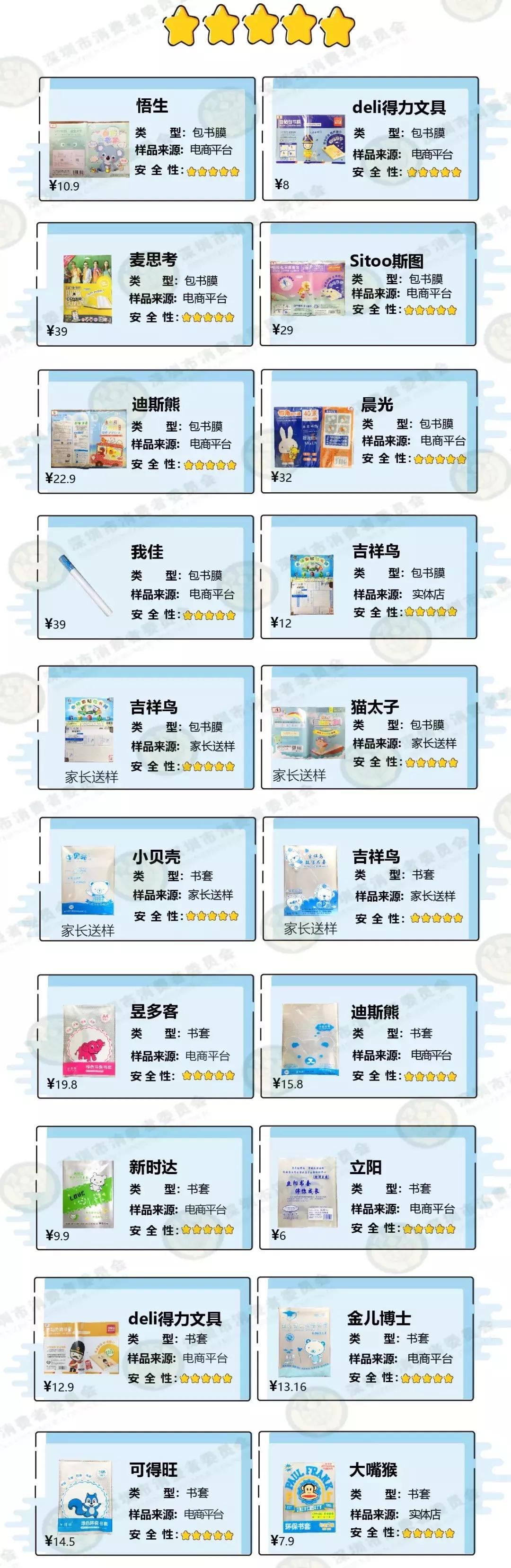 真实测评包书皮,包书皮测试