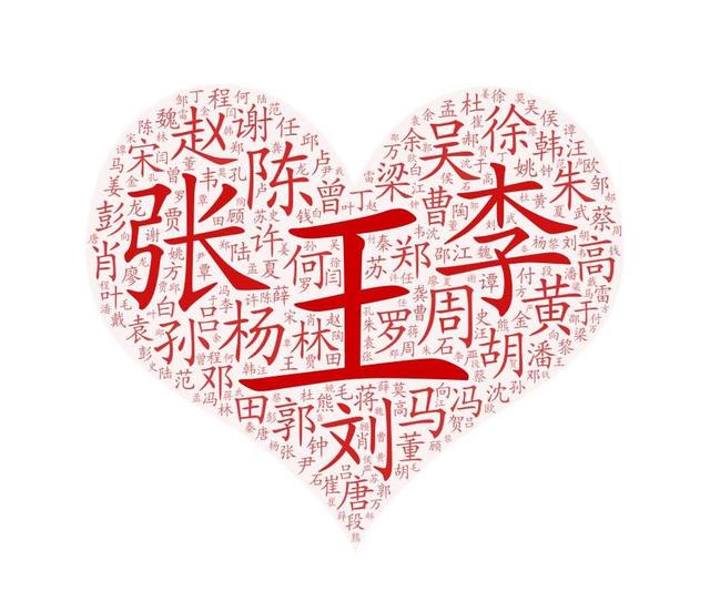 同一名字如何合计,多个同名同姓如何取名