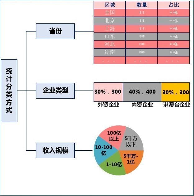 河南牧业经济学院,河南经济技术学院