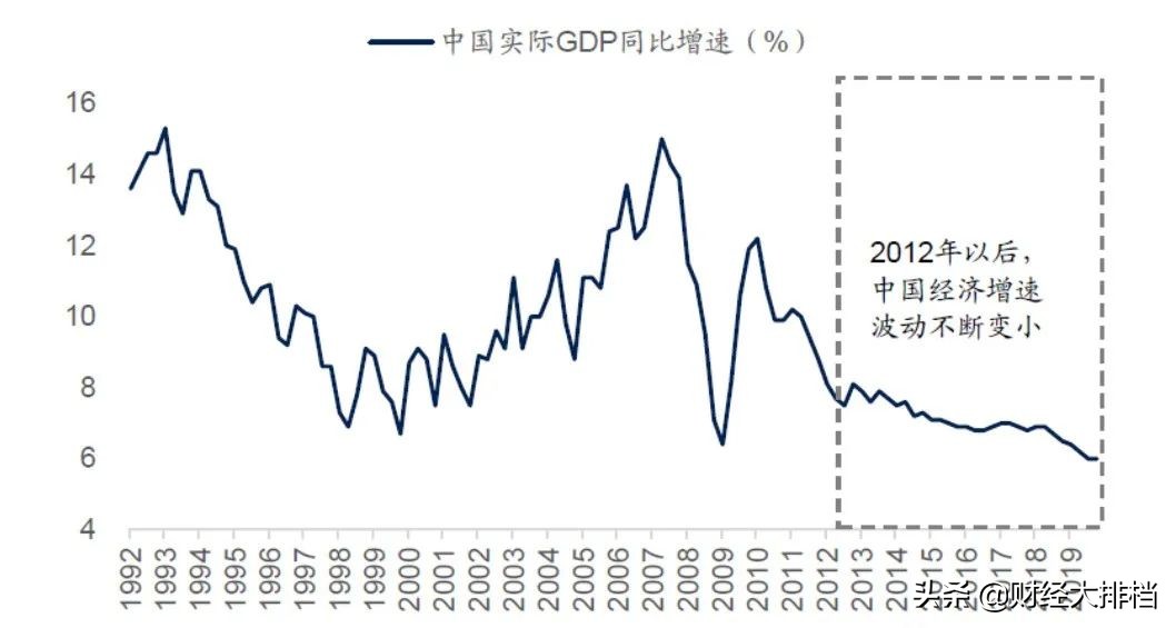 2015年股灾全程记录,2015年股灾多少人赔钱