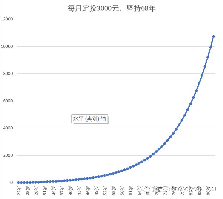吴昕一年赚多少 (吴昕一年收入有多少钱)