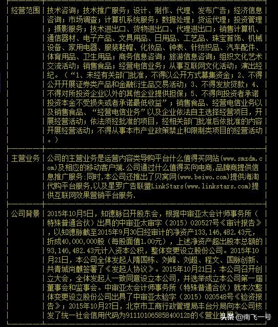 聊聊a股20年来的庄家之路,聊聊a股后市行情的趋向