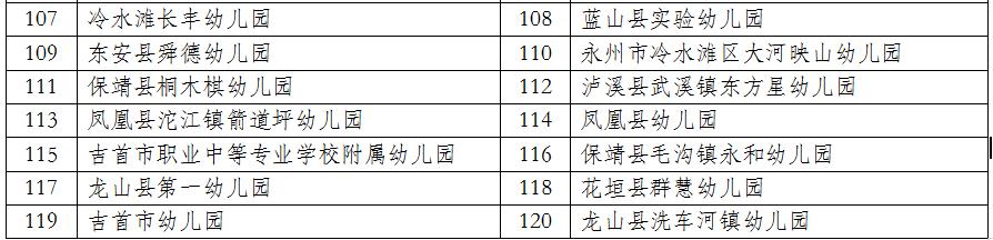省足球特色幼儿园名单,株洲足球特色学校