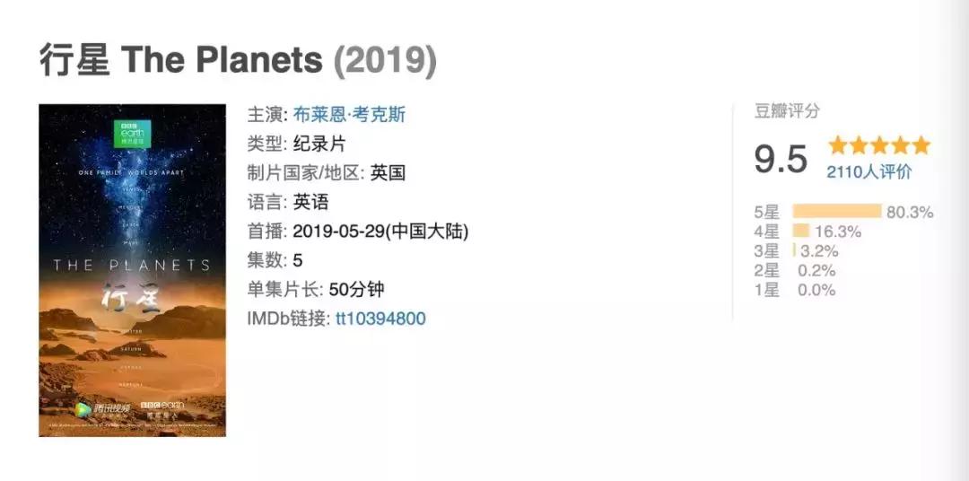 bbc行星纪录片第一集解说,bbc史诗级高分纪录片行星