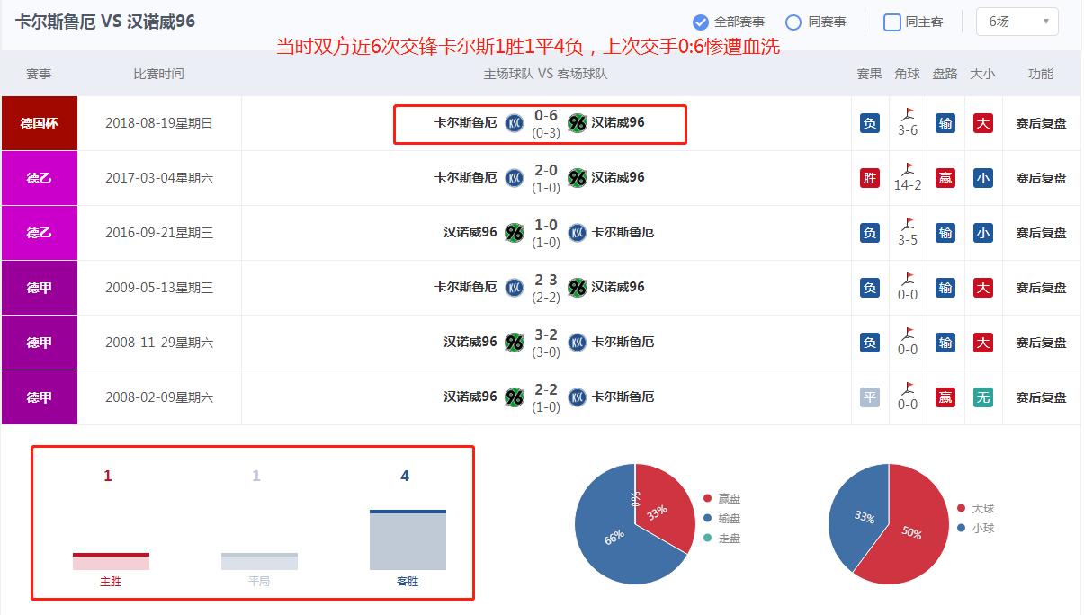 瓒冲僵鍏ラ棬,瓒冲僵鎸囨暟鍏ラ棬鍩虹鐭ヨ瘑