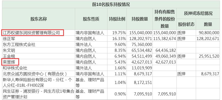 权健保健品曝光,权健保健品事件怎么解决