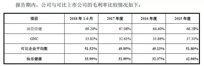 正中珠江康美药业处罚结果,康美药业重罚