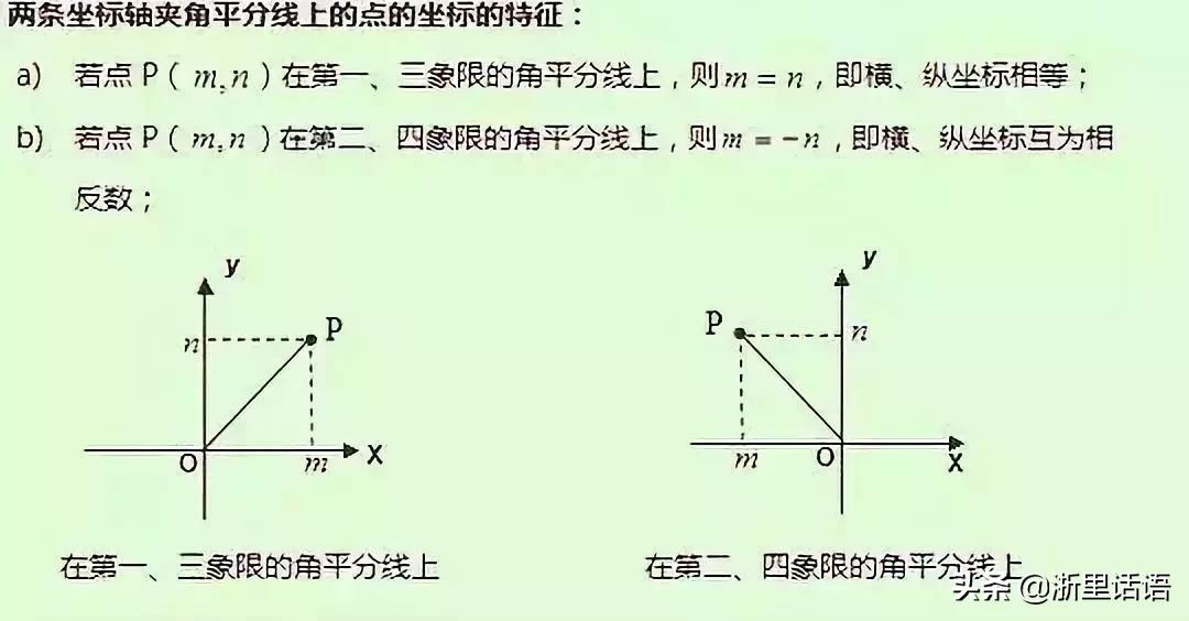 函数与平面直角坐标系知识点,七下数学平面直角坐标系技巧