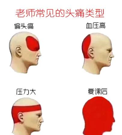 pythonrandom生成随机整数,python未解析random