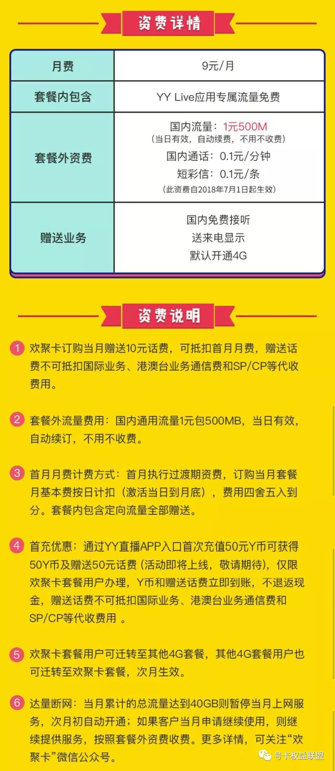 互联网流量卡套餐推荐,联通互联网流量卡