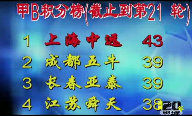 足球五鼠,甲b五鼠事件回顾足球之夜
