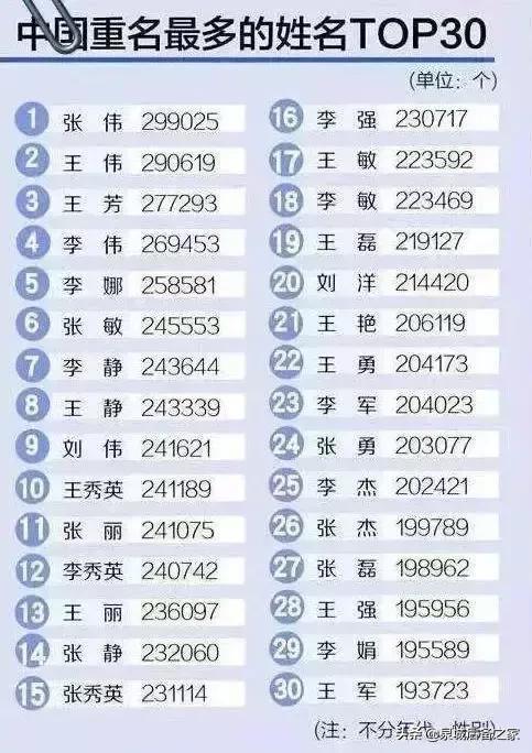 怎么学会给孩子取名,如何给孩子起名字最好听