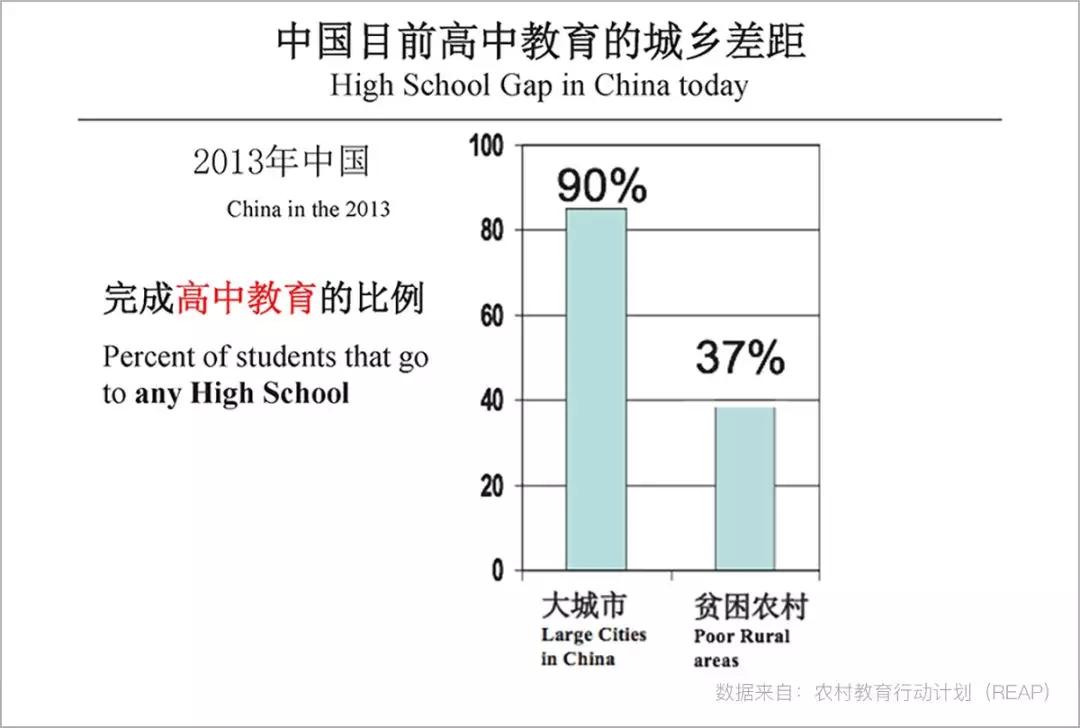 自主招生能否废除,取消自主招生对录取率有什么影响