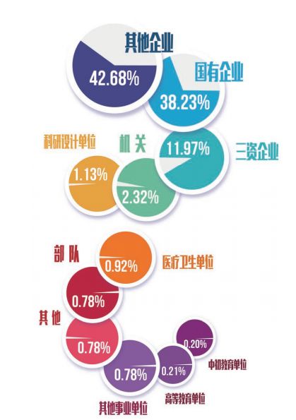 舒伯生涯看高校|吉林大学，吉大极大极大