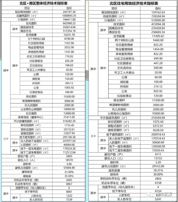 让业内集体癫狂！首开出神招“断臂求生”！这是逼死对手的节奏