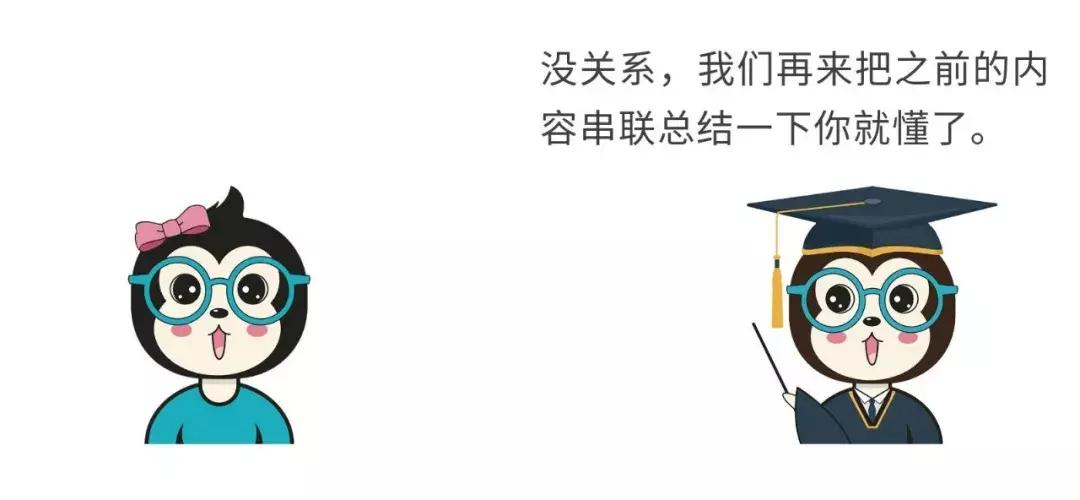 用漫画来回答数学问题,用漫画解释实践与认识的关系