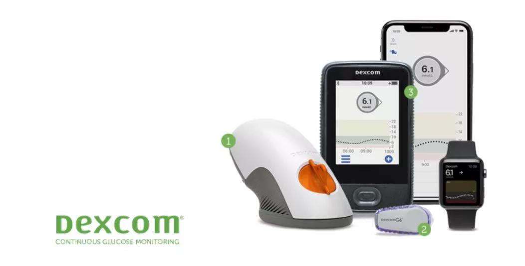 高壁垒高集中，资本和龙头纷纷布局的CGM赛道|行研