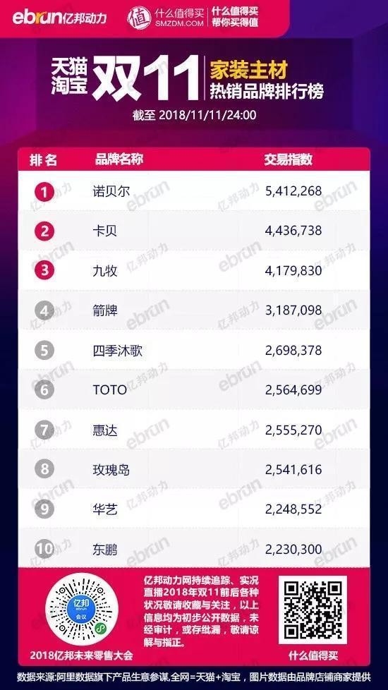 女装十大品类,男装女装品牌排行榜前十名