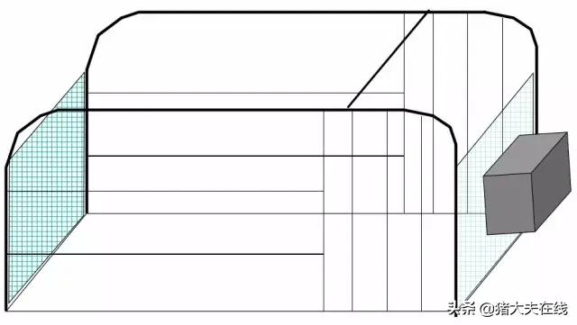 养猪猪舍设计建造,养猪最好的猪舍建造方法