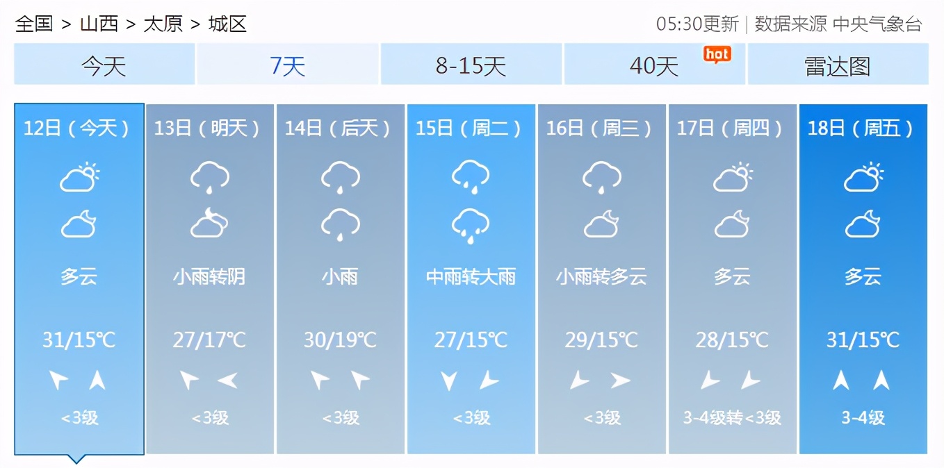 2021年太原中考特长生报名情况,太原2021中考特长生报名