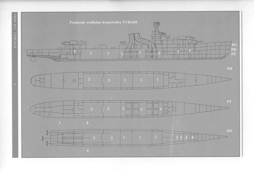 旧日本海军夕张级轻巡洋舰YUBARILightCruiser