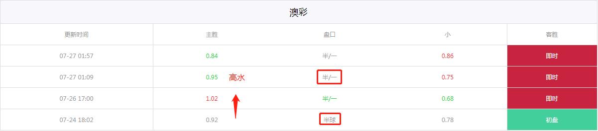 瓒冲僵鍏ラ棬,瓒冲僵鎸囨暟鍏ラ棬鍩虹鐭ヨ瘑
