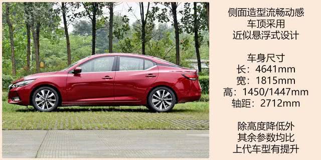 买什么车最合适轩逸朗逸卡罗拉,朗逸轩逸卡罗拉值得买吗