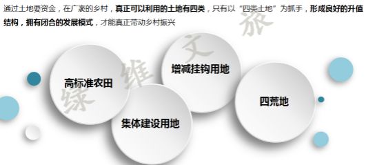 乡村振兴怎么个人投资,乡村振兴民宿投资项目