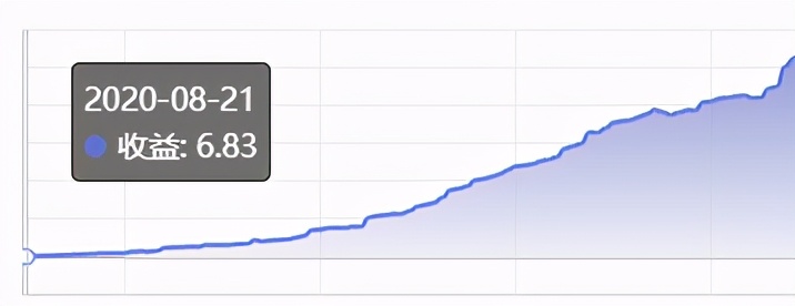 记录：无需辞职做交易（四）——实践论