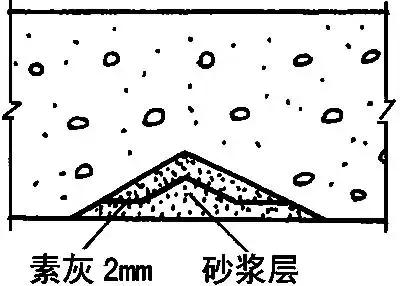 地下水池防水施工方案,地下防水工程施工技术