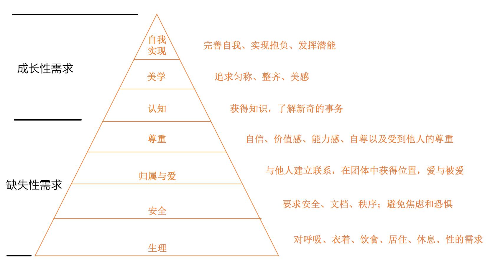 孩子厌学怎么正确引导,孩子厌学该怎么正确引导